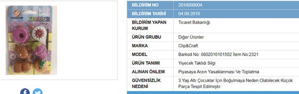 Bu ürünleri sakın almayın... İşte güvensiz ürünler listesi 14