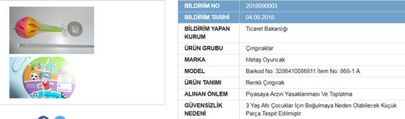 Bu ürünleri sakın almayın... İşte güvensiz ürünler listesi 15