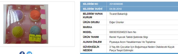 Bu ürünleri sakın almayın... İşte güvensiz ürünler listesi 8