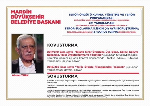 İşte 3 büyükşehir belediye başkanının görevden alınma gerekçeleri 11