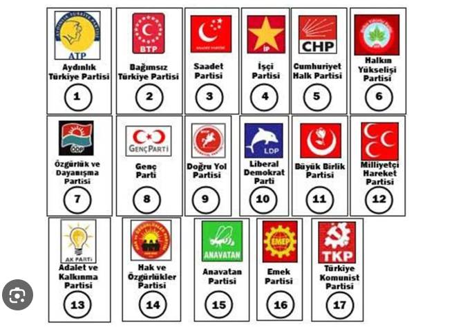 O partide deprem: 5 il başkanı görevden alındı 3