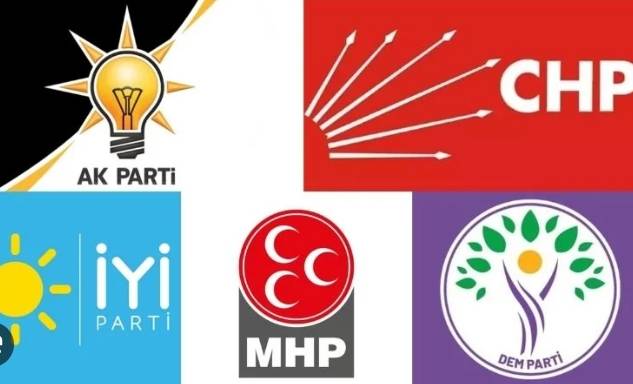 Son Dakika ..O Parti Kapatılıyor 3