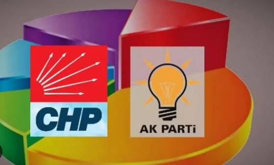 AKP'nin oylarında bir ilk! 4