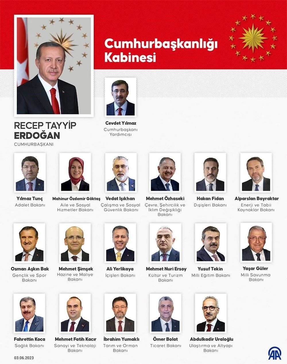 İşte yeni bakanlarımız 6