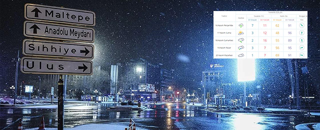 Kar, Ankara için kapıda: Meteoroloji ilk kar tanesini gördü!