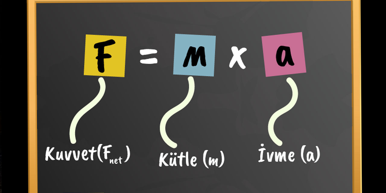 İvme nedir? İvme nerelerde kullanılır?