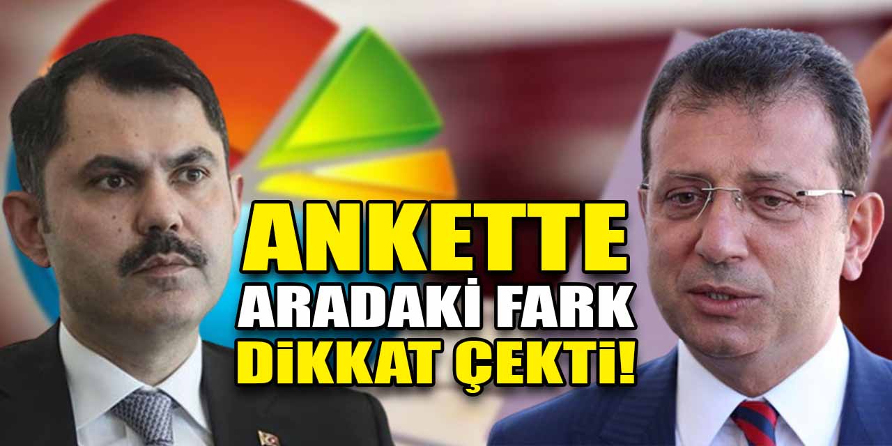 ASAL Araştırma şirketinden çarpıcı İstanbul anketi | Murat Kurum ve Ekrem İmamoğlu arasındaki fark dikkat çekiyor!