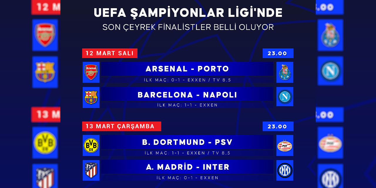 Şampiyonlar Ligi akşamı: Çeyrek finale tek adım!