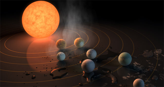NASA: Dünya'ya benzer 7 gezegen bulundu