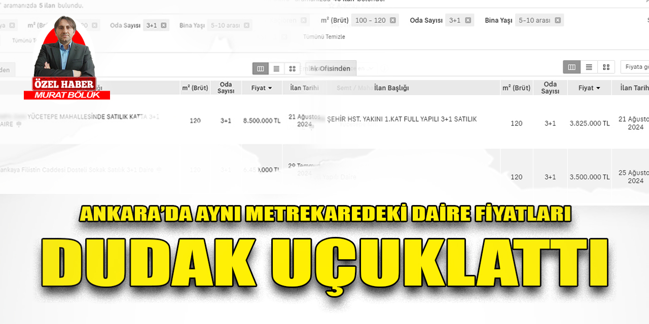 Ankara’da aynı metrekaredeki farklı daire fiyatları dudak uçuklattı