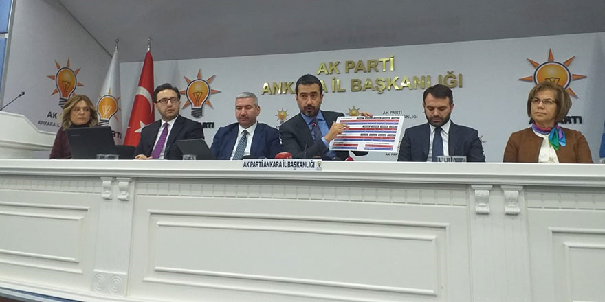 AK Parti Ankara'da kongre süreci başladı