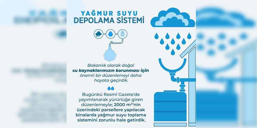 Yeni yapılara yağmur suyu toplama sistemi zorunluluğu