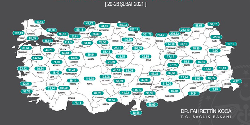 Ankara'da vaka sayısı 100 binde 39,84 kişi