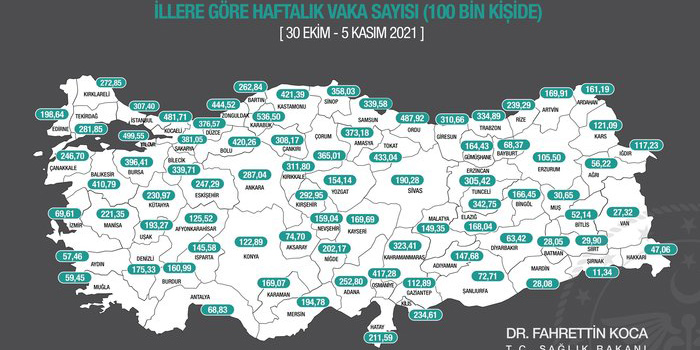 Vaka yoğunluğu en çok artan 10 il açıklandı