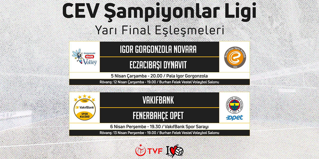 CEV Şampiyonlar Ligi'nde yarı final programı açıklandı