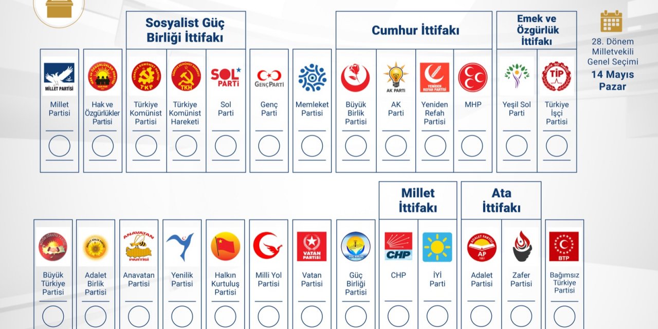 Başkan Yener, YSK'ye 26 partinin milletvekili aday listesini sundu