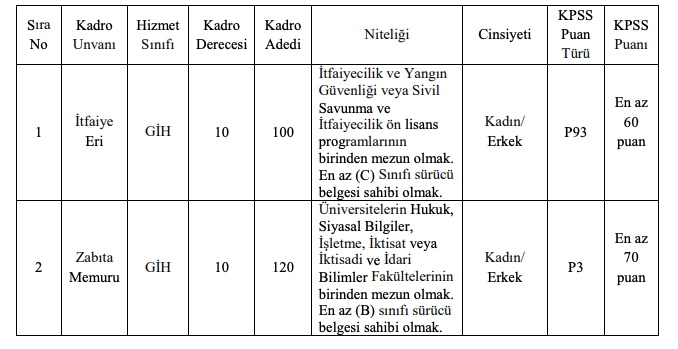 ekran-resmi-2023-10-20-09-31-56.png