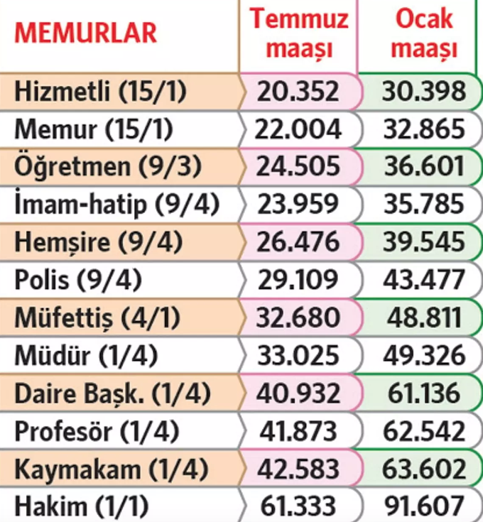 ekran-resmi-2023-12-05-11-40-14.png