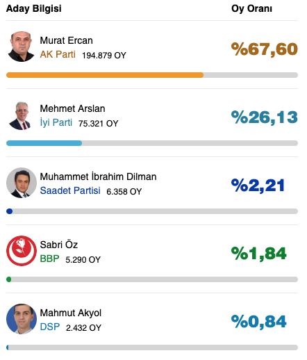 ekran-resmi-2023-12-06-16-21-20-001.png