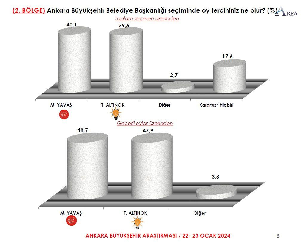 anket-abb-2.jpg