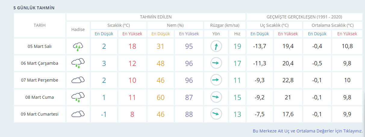 ekran-goruntusu-2024-03-05-092945.png