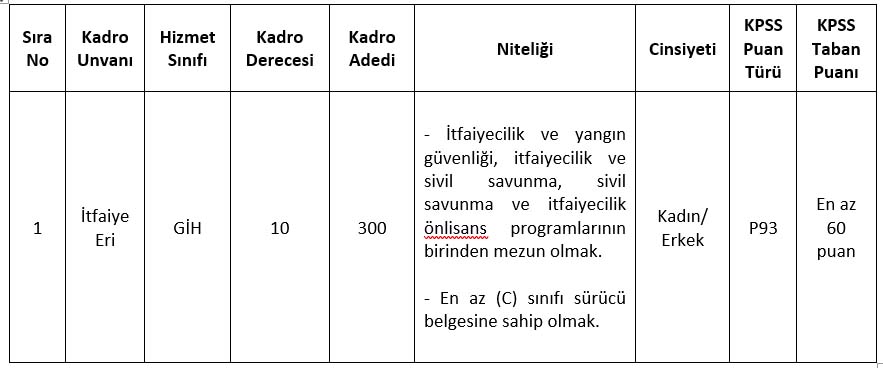 abb-itfaiye-eri-2.jpg